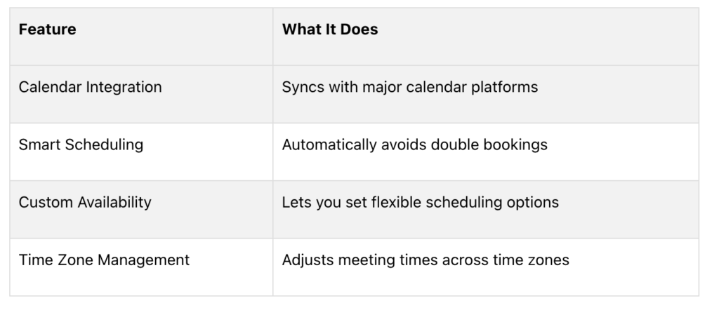 Calendly Core Features & Benefits